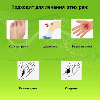 Коллаж  резаная рана